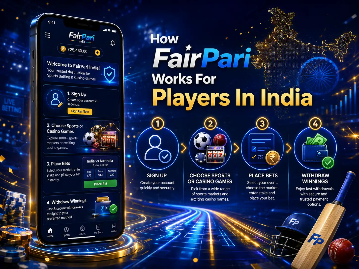 How FairPari Works For Players In India