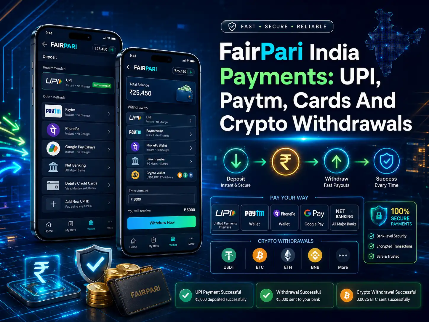 FairPari India Payments: UPI, Paytm, Cards And Crypto Withdrawals